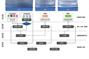 188金宝搏games真人截图3